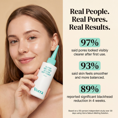 Vorra™ Sebum Melting Pore Kit