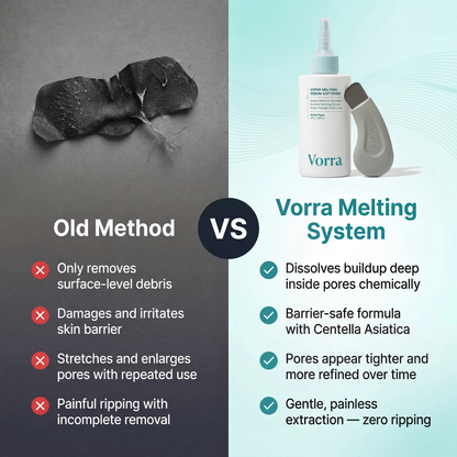 Vorra™ Sebum Melting Pore Kit