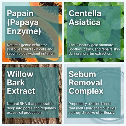 Vorra™ Sebum Melting Pore Kit